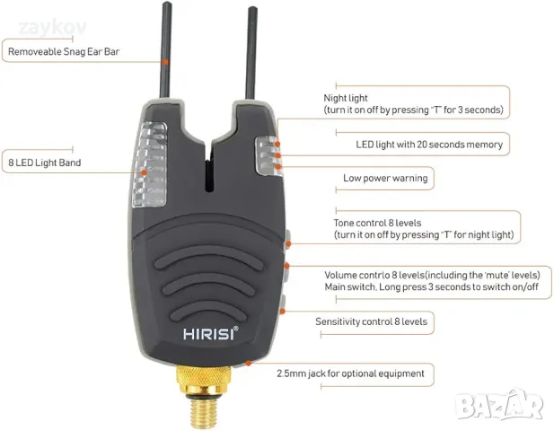 сигнализатор Hirisi Tackle Bite Alarm Bite Alarm 200 m Безжичен риболов на шаран

, снимка 6 - Такъми - 47320658