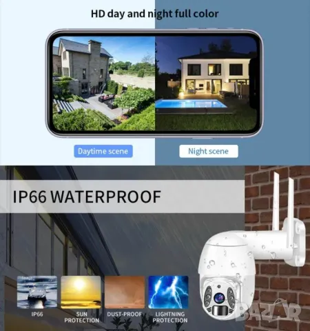 Безжична соларна смарт wi-fi камера 4 MP, снимка 3 - HD камери - 40239797