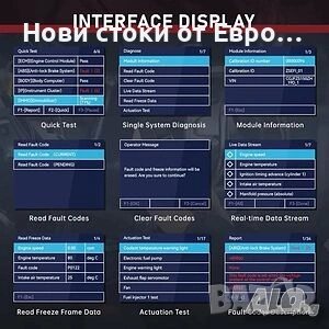 FXTUL M3-C диагностика на мотоциклети OBD2 скенер, съвместим с Yamaha, Honda... , снимка 7 - Аксесоари и консумативи - 54095276