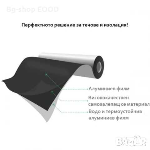 Здраво Термо и Водоустойчиво Алуминиево Тиксо , Самозалепващо се , 5 метра, снимка 5 - Други стоки за дома - 53808345