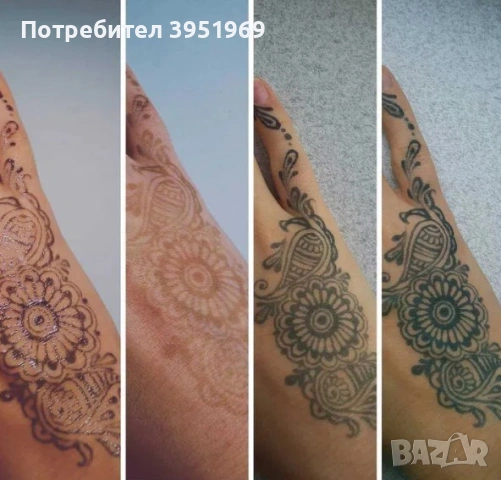 Джагуа гел за рисуване на временни татуировки, снимка 4 - Козметика за тяло - 53288018