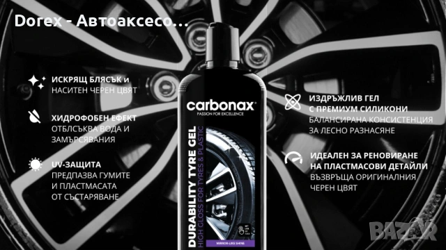 Препарат гел за блясък и защита на гуми и пластмаса Carbonax 500мл