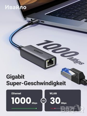 UGREEN USB-C Адаптер за Етернет, 1 Гигабит, Черен, снимка 4 - Други - 46169520