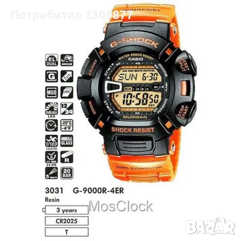 Търся Casio G-Shock G-9000 Mudman, снимка 11 - Мъжки - 47084393