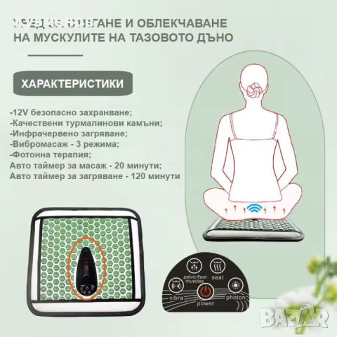 Уред за стягане на тазовото дъно. Патентована технология, снимка 2 - Фитнес уреди - 45693706