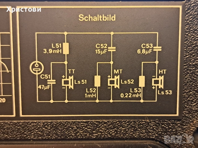 Продавам винтич тонколони SABA BOX 700 ULTRA Hi - Fi, снимка 12 - Тонколони - 53368652