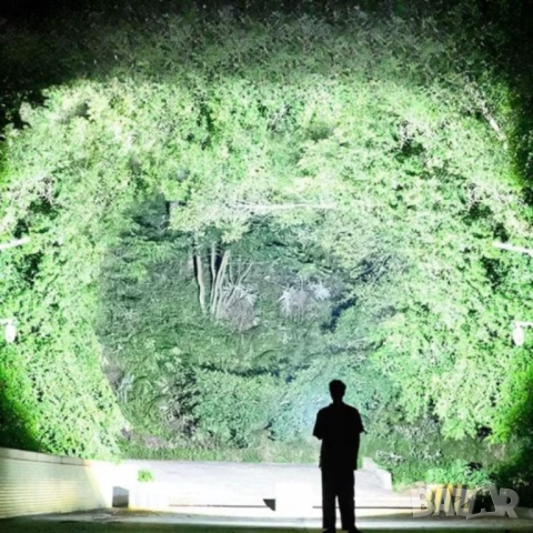 Светодиоден фенер Smiling Shark YM-G600 с телескопично увеличение и PowerBank функция