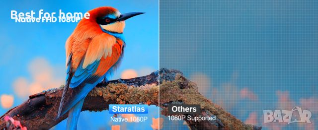 Проектор Staratlas 5G WiFi Native 1080P 12000L 4K, снимка 9 - Плейъри, домашно кино, прожектори - 45550936