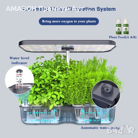 Yoocaa 12 Хидропонна система за отглеждане на растения/36W LED пълен спектър/билкова градина 50 см В, снимка 4 - Стайни растения - 46614423