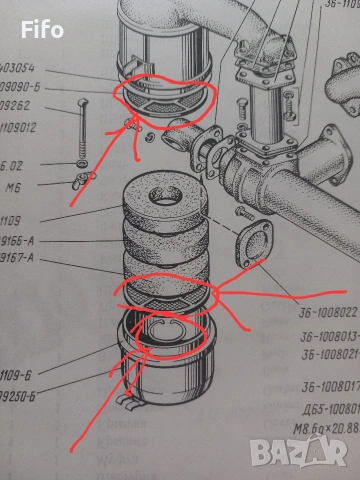 Търся за трактор юмз 