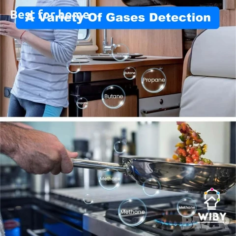 WiFi газодетектор,  с LCD дисплей, съвместим с Alexa/Google Home/, снимка 6 - Друга електроника - 50643022