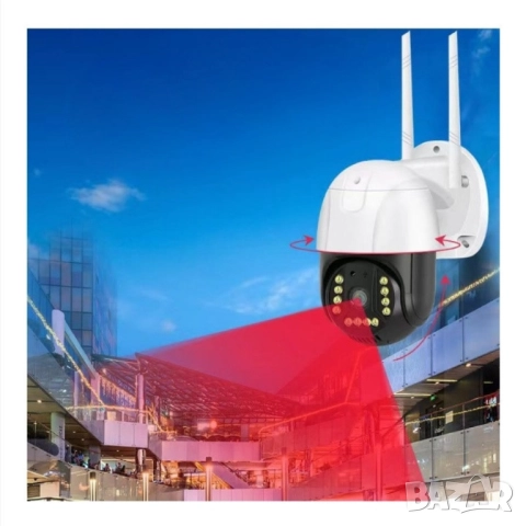 Куполна 4G SMART Камера LYLU – Пълна сигурност навсякъде, снимка 4 - Други стоки за дома - 52004162