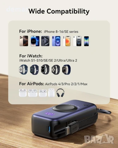 INIU Power Bank за Apple Watch, 5000mAh безжична с вграден кабел и LCD дисплей, лилава, снимка 7 - Външни батерии - 50595051