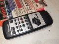 PIONEER CU-XR048 AUDIO REMOTE-ВНОС SWISS 2312251055, снимка 1