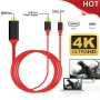  Висококачествен кабел USB 3.1 и Type-C към HDMI HD TV, снимка 9