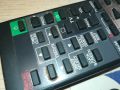 SONY RMT-V115A VTR/TV REMOTE 0406240747, снимка 4