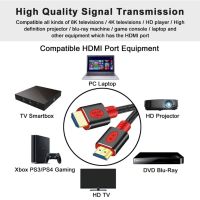 8K HDMI кабел 2.1 с DSC High Speed Ethernet, за монитор, проектор и др, снимка 6 - Кабели и адаптери - 45170740