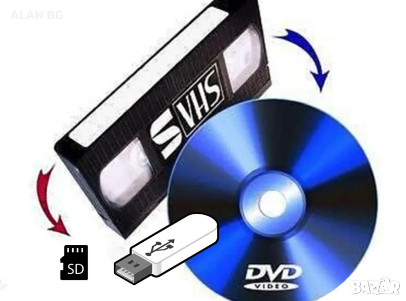 Прехвърляне от VHS видеокасета на Флаш памет, SD или DVD, снимка 1