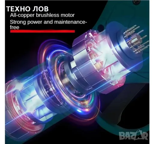 Градинска акумулаторна лозарска ножица HILDA-48V , снимка 8 - Градинска техника - 50280344