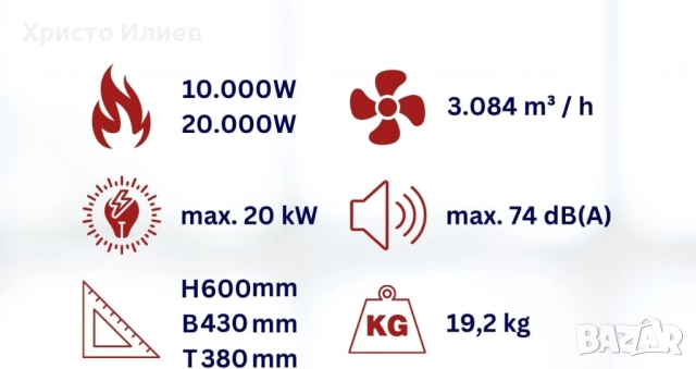 Електрически калорифер с вентилатор за горещ въздух WDH-IFH20 20kW трифазен, снимка 3 - Отоплителни печки - 51876693