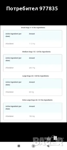 Вкусна защита от бълхи и кърлежи, за кучета, снимка 6 - За кучета - 49896065