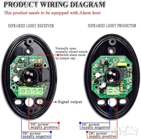 Инфрачервен лъчев сензор, фотоелектрически детектор активен IR алармен хост за система за сигурност, снимка 3 - Други - 51933887