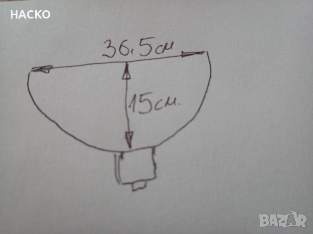 Малка Порцеланова Мивка с Батерия GROHE Внос от Анлия, снимка 8 - ВИК - 51499591