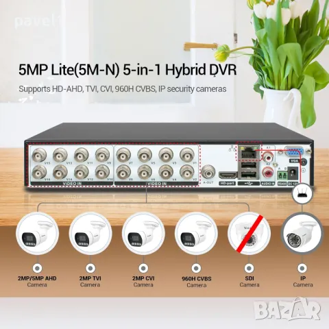 ЧИСТО НОВ WESTSHINE 16 канален DVR 5M-N (5MP), 16CH хибрид 5 в 1  (AHD/TVI/CVI/CVBS/IP) CCTV DVR..., снимка 2 - Други - 49394564