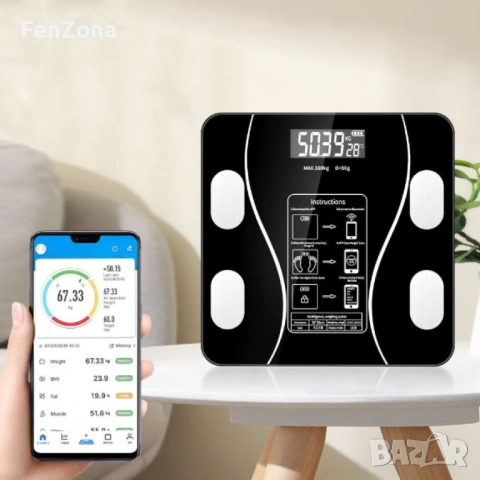 Смарт кантар Ruhhy 22525, 8 функции в 1, до 180 кг, с LED дисплей, снимка 5 - Други стоки за дома - 53994450