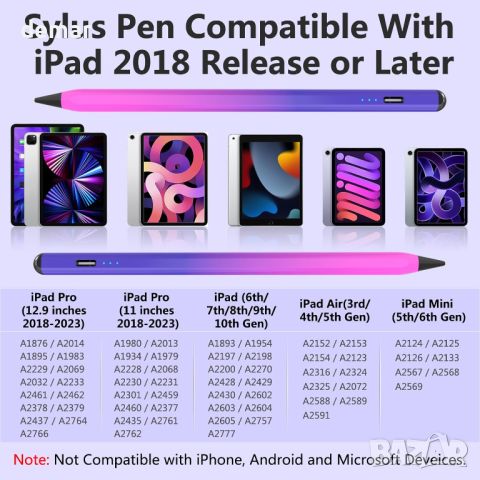 TQQ Stylus Pen за Apple iPad (2018-2023), 2-ро поколение ipad молив с разпознаване на накланяне , снимка 5 - Аксесоари за Apple - 45116336