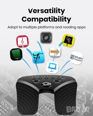 Безжичен музикален педал Moukey, хендсфри, обръщач на страници MBP-1, снимка 3 - Други - 50817566