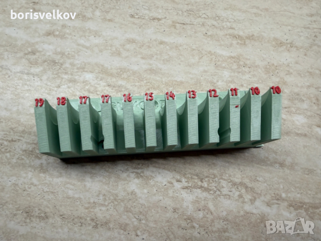 Стойка за стена за Гаечни Ключове, снимка 2 - Ключове - 53305629