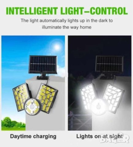 Соларна индукционна улична лампа,външен сензор за слънчево движение с дистанционно управление, снимка 4 - Соларни лампи - 45712707