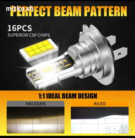 H7 Led автомобилни крушки, снимка 3 - Аксесоари и консумативи - 53503071