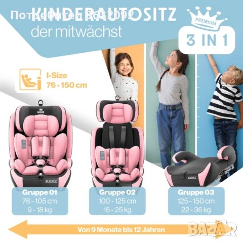 Детско столче за кола, 9кг-36кг, Isofix система,  ECE R129/03,(Група 1+2+3) , снимка 7 - Столчета за кола и колело - 53205258