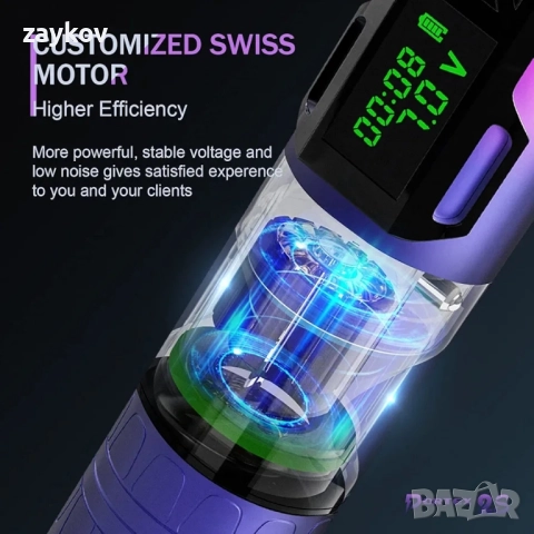 EZ TATTOO Комплект - Безжична машина за татуиране, професионална, с ротационна, снимка 4 - Друга електроника - 51759903