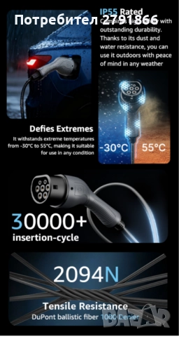 Кабел за зареждане на електрически превозни средства тип 2 Bokman 32A / 22KW / 3 фази / 5 метра, снимка 4 - Аксесоари и консумативи - 52394881