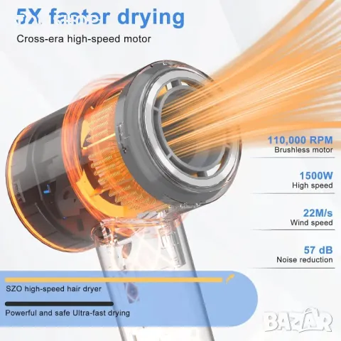 Професионален сешоар SZO, сешоар с 400 милиона отрицателни йони, 110 000 RPM, снимка 7 - Сешоари - 49937581