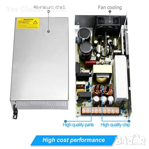 Захранване 48V 25A 1200W SMPS AC/DC индустриално, снимка 2 - Друга електроника - 54036864