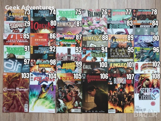 Comic Books/Комикси по 8 ЛВ - Marvel, DC, Dark Horse, Image Comics, снимка 3 - Списания и комикси - 50657777