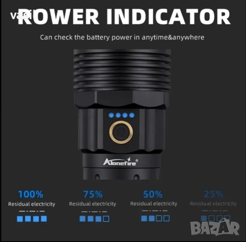 МОЩЕН LED ФЕНЕР ALONEFIRE X100 – 5000 LUMENS | TYPE-C | БАТЕРИЯ ВКЛЮЧЕНА, снимка 7 - Оборудване и аксесоари за оръжия - 52952376