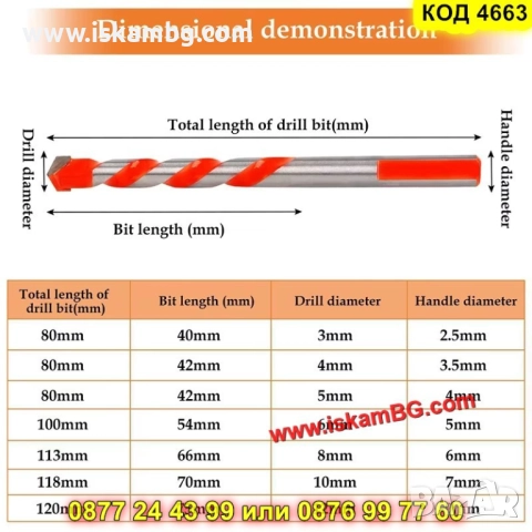 Комплект мултифункционални свредла от 3 до 12мм - КОД 4663, снимка 6 - Винтоверти - 52069996