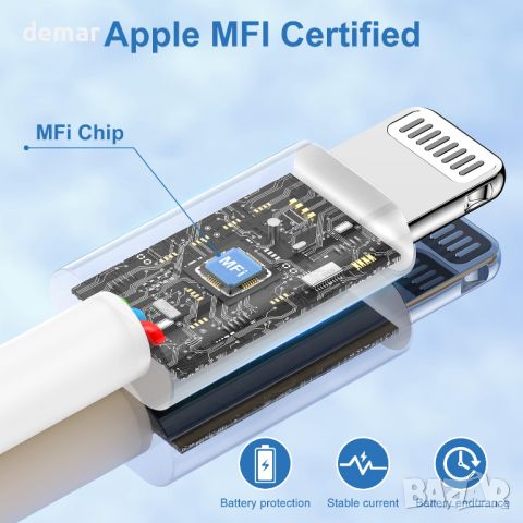 Кабел за зареждане на iPhone 2M, [Apple MFi Certified] USB A към Lightning, 2 броя, снимка 2 - USB кабели - 45375252