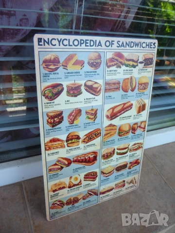 Метална табела храна Енциклопедия на сандвичите бургери видове месо сирене сос горчица, снимка 2 - Декорация за дома - 50894602