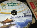 КАЛИАКРА 10-ДАЛЕЧНИЯ ИЗТОК ЦД 2005251613, снимка 7