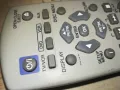 JVC DVD & VCR REMOTE CONTROL-ВНОС SWISS 2110240821, снимка 8