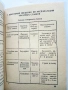 Справочник Токаря - А.Н.Оглоблин - 1948г., снимка 4