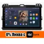 Toyota Land Cruiser Prado 120 2004г-2009 Мултимедия Навигация Android, снимка 2