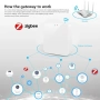 Zigbee 3.0 Хъб gateway Tuya Smart, Умен хъб за автоматизация на дома, Поддръжка до 128 устройства, г, снимка 8