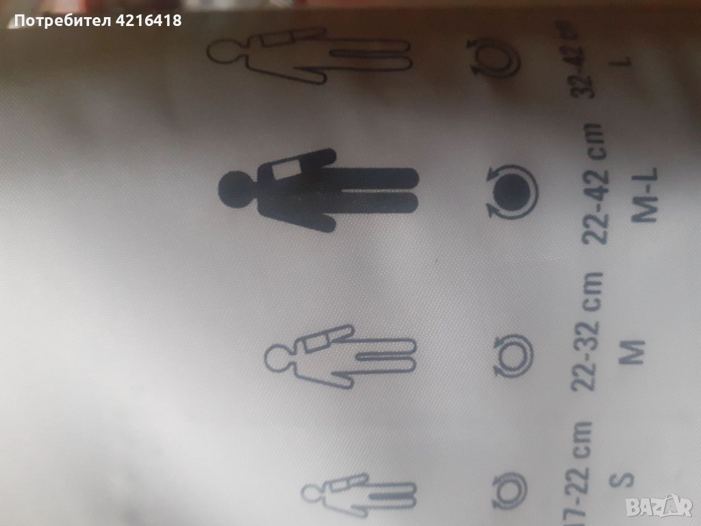 Чисто нов ръкав сендо, снимка 1